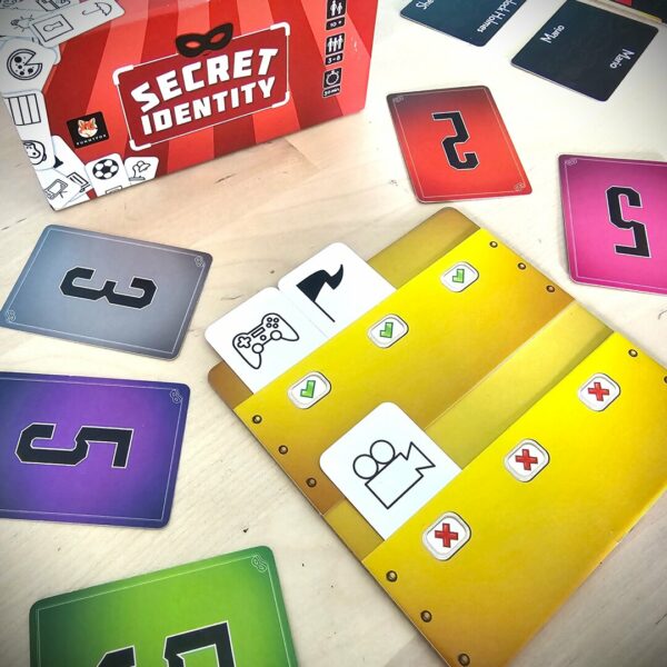 partie 2 Secret Identity